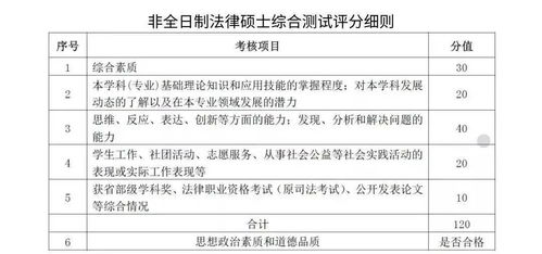 湖南大学作业查重最新动态