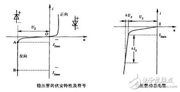 稳压二极管的接法图解是什么？