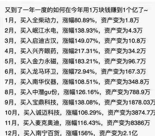 您好，我现在就想搞个每月定存300的理财方式，三年后我每月能拿到多少钱？