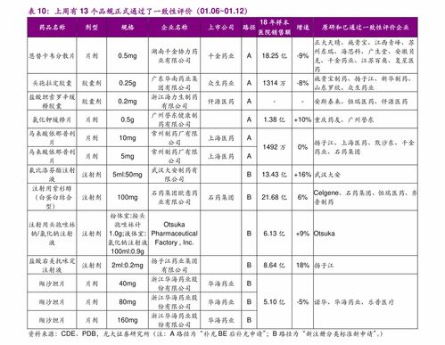 微信拍一拍可爱文案 微信拍一拍怎么设置