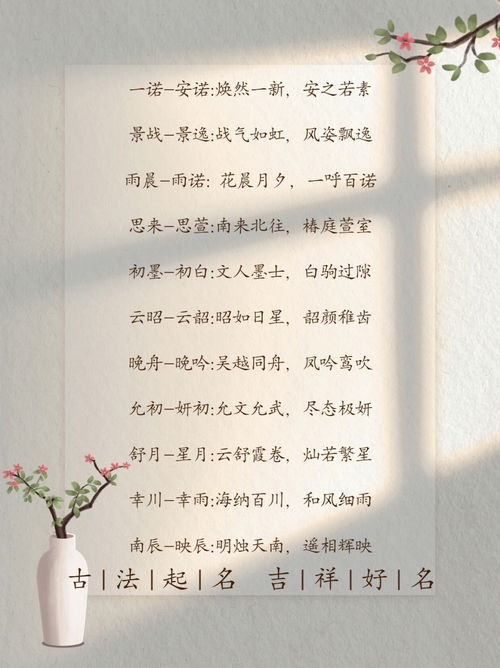 如何给孩子起名(如何给孩子起名字)