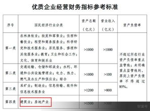 捐赠比例改为5%,捐赠不能超过收入总额的多少