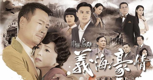 TVB台庆剧是王牌 过去十年最低收视21点,仅有两位视后