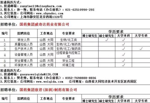 非上市公司可以计提在建工程减值准备，固定资产减值准备吗？不可以的