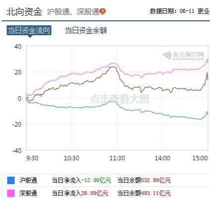 氢动力汽车概念股个股有哪些