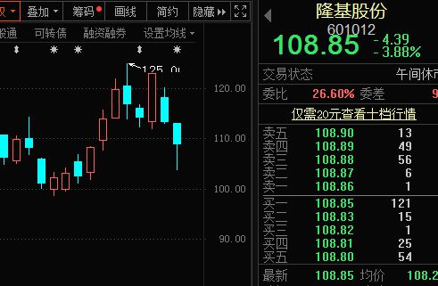 电子元器件概念股，电子元器件概念股有哪些