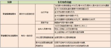 平安车险人身险赔付标准(平安保险车险报销条例最新)