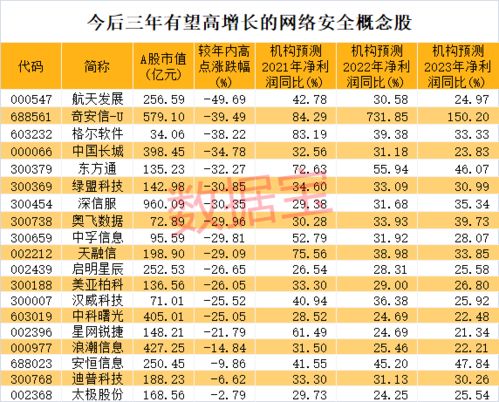 一个机构户知道了另一个机构户的股票持仓会怎么办?