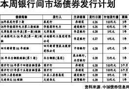 中国证券网·上海证券报主办