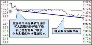 如题，为何从4月份开始，华谊的股票就跌了