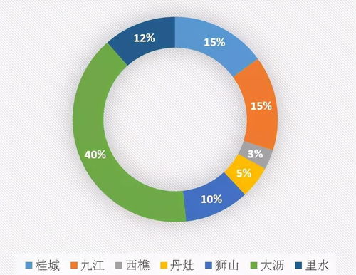 剪辑五行属什么行业