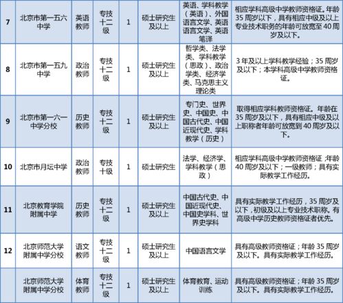 教师月工作计划要点范文,浅谈如何调动教师的积极性？