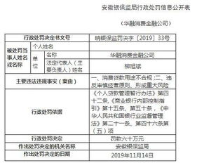 征信报告中有笔2022年11月26日华融消费金融发放贷款2970元2022年12月已结清 可我没借过这笔数目的款啊