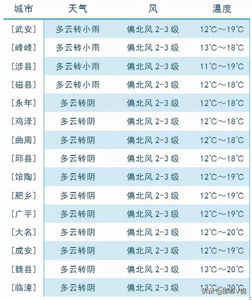 10月14日的副星座,10月14号生的是什么星座