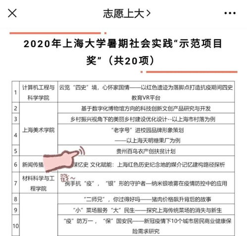 社会实践成果查重工具推荐