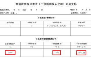 新注册的企业税务零申报需要准备什么资料