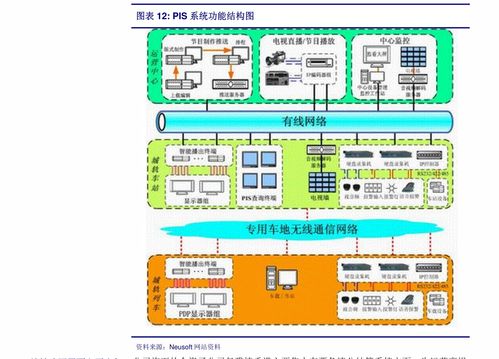 量子通信概念股龙头股一览量子通信概念股票有哪些