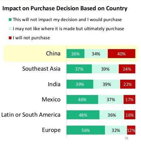 美国服务器租用可能面临的危险因素有哪些