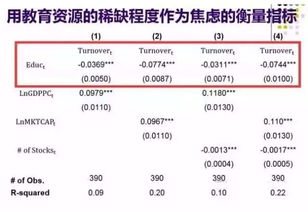 上海散户开户在哪里开？要准备一些什么东西吗？