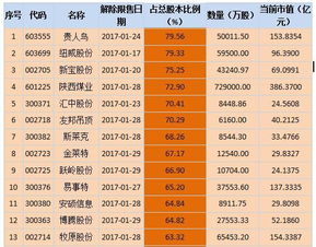 期货持仓总数会变吗?股票有总股本,期货有总手吗?买卖都只有一个价格,买入和卖出那里是什么意思?