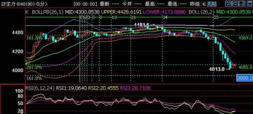 持仓比与仓筹比是什么意思