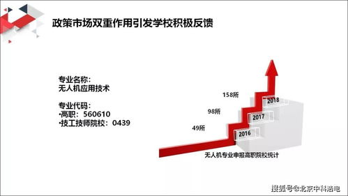 城轨隧道专业实训报告范文,轻轨方面学什么专业？