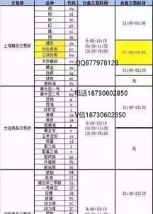 期货手续费加一毛是什么意思