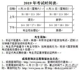 对口高考的考了392分。今年的省控线是336。能报什么学校啊…哪个学校录取率高？