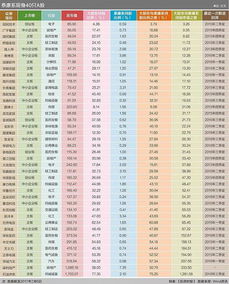 “股份有限公司用回购本公司股票方式减资的按股票面值和注销股数计算的股票面值总额冲减股本”什么意思？