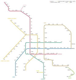 中国各大城市地铁标志及其背后的深刻含义 