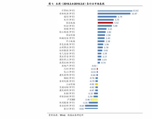 世界500强企业排名 2021最新名单 腾讯 世界500强企业排名 2021最新名单