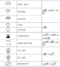 如何避免查重符号注解的重复