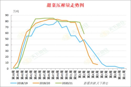 铝市需求低迷，供应过剩导致价格预计持续下跌至2023年底