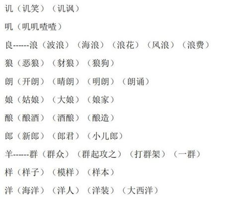 小学语文1 6年级常见换偏旁组词汇总,太实用了 快帮孩子存下来