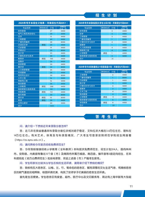 安阳学院招生简章职业教育学院学费