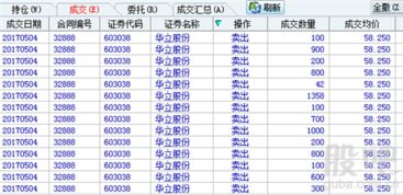 出仓的时候有时间限制吗？