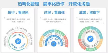 签约华天动力OA系统,实业集团打通信息化管理平台