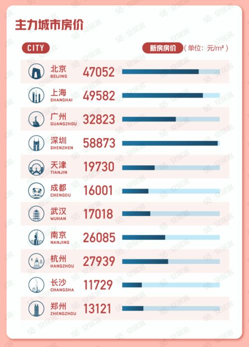 老黄历2025年1月搬家吉日