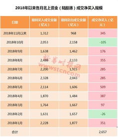 如何辨别上市公司十大流通股股东中哪个是QFII性质的？