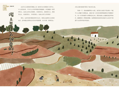 300 插画,1000 知识点,孩子读得懂的中国地理大百科 Chin 美物