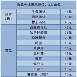 3人不到100元 这家你连名字都不会念的火锅店,用六匹马和超高性价比征服了我