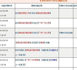 申通快递寄件提示查询单号的简单介绍 第1张