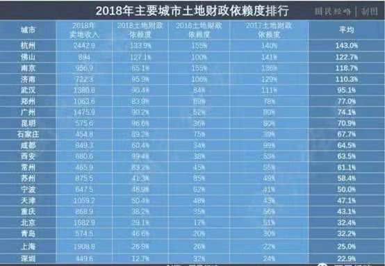 开发商可以随意提高售房价格吗为什么(开发商可以随便降价卖房吗)