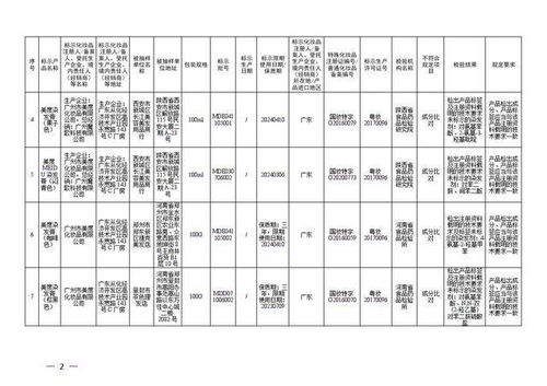 重字查部首：部首与汉字关系的深度解析