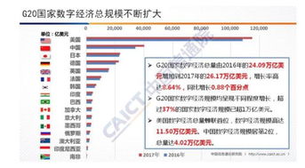 数字资产交易平台排行,bitradx数字交易平台