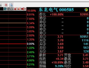 同花顺怎么看除了买一到买五的其他单子