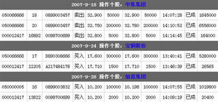 兴业证券的账户怎么买卖基金?