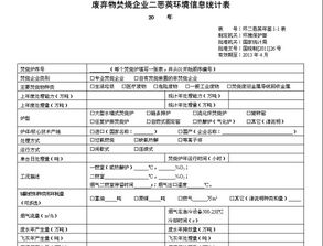 证监会对上市公司的环保要求有哪些?