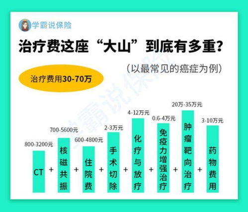 信泰保险招聘的事宜要问问大家 谢谢啦 麻烦啦 (信泰保险深圳公司招聘保安)