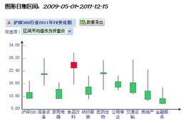 "；紫江企业30日起从沪深300成分中剔除"；是什么意思啊？刚刚在电视上看到的。求详解